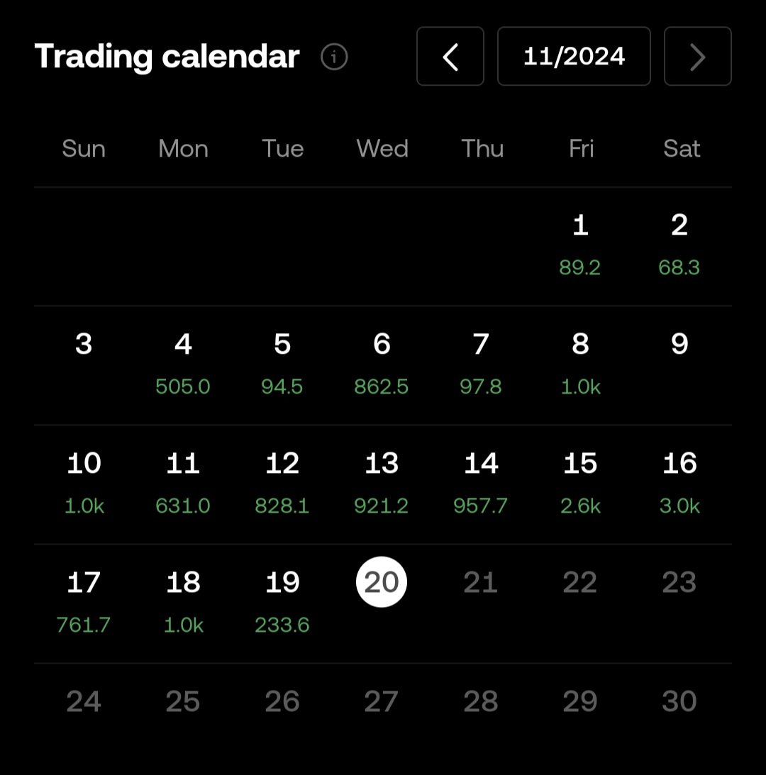 문토 모임: ✅️ 비트코인으로 월 200만원 만들기 ✅️ | 문토 소셜링 정보